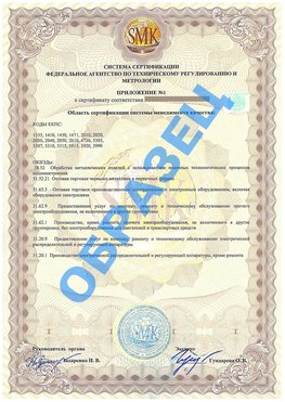 Приложение 1 Лучегорск Сертификат ГОСТ РВ 0015-002